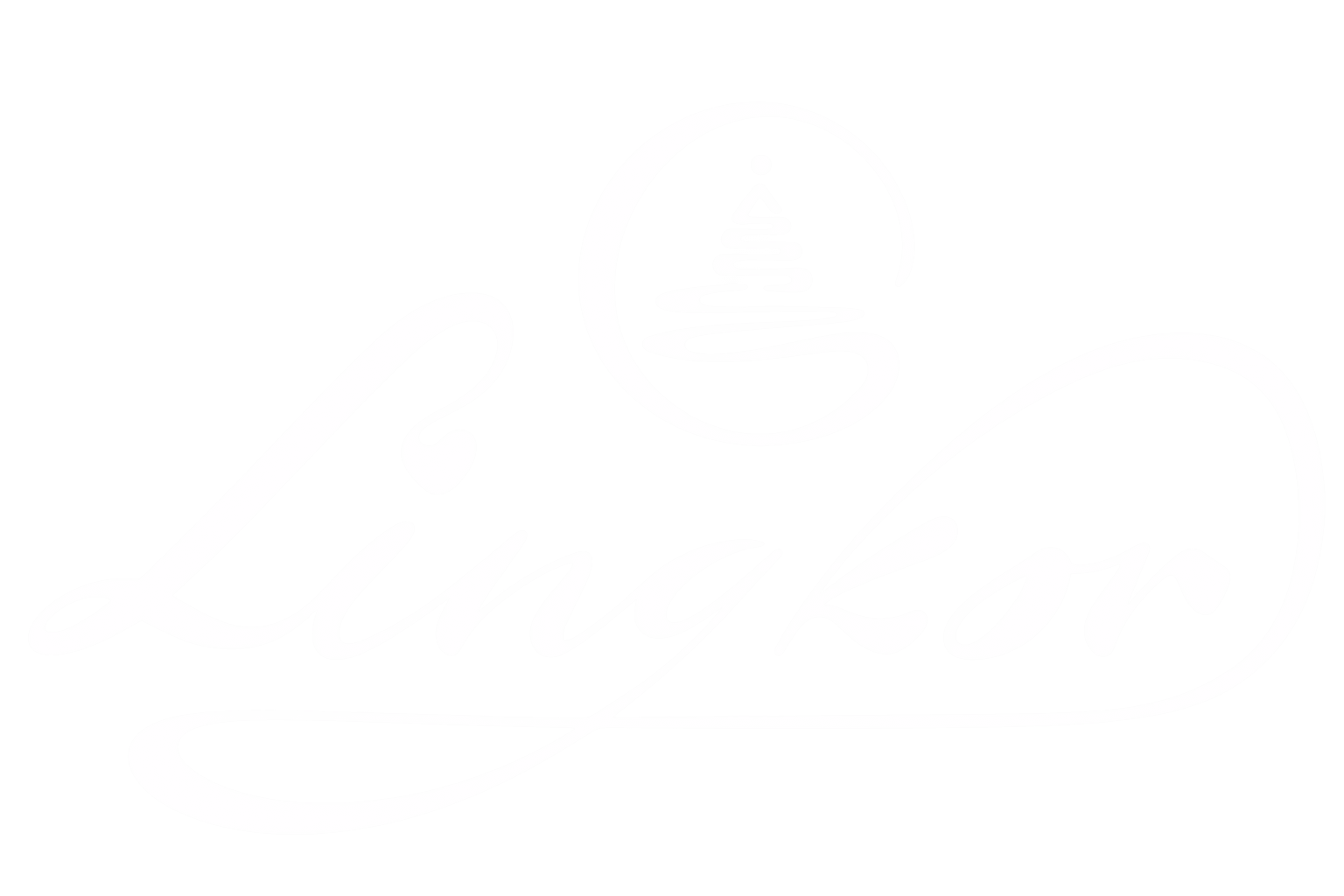 Lingkor Boudha